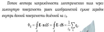 Запишите теоремы Гаусса для магнитного и электрического полей и сформулируйте их физический смысл (два уравненияия Максвелла) - student2.ru