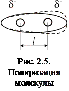 Зависимость скорости реакции от концентрации реагирующих веществ - student2.ru