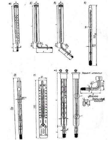 Жидкостные стеклянные термометры. Самые старые устройства для измерения температуры – жидкостные стеклянные термометры используют термометрическое свойство теплового расширения тел - student2.ru