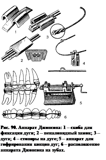 Биопрогрессивная терапия по Риккетсу - student2.ru