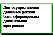 Центральные аппараты управления - student2.ru