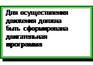 Двигательные программы - student2.ru