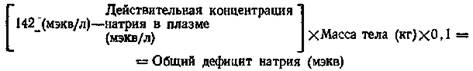 Гипотоническая дегидратация (обезвоживание с дефицитом солей) - student2.ru