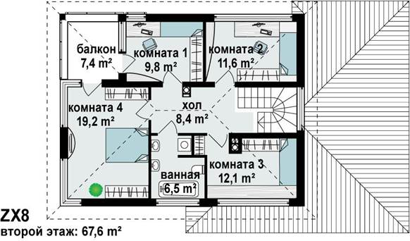 Изучение потребителей (вкуса) - student2.ru