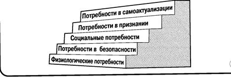 как пользоваться этой книгой - student2.ru