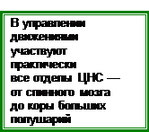 Характеристики сенсорных систем человека - student2.ru