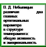 Концепция свойств нервной системы - student2.ru