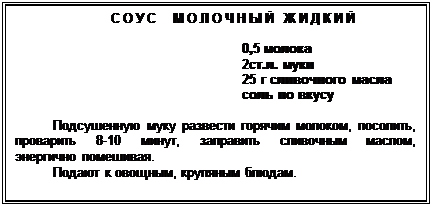 Контрольные задания по теме: «Форматирование абзацев» - student2.ru