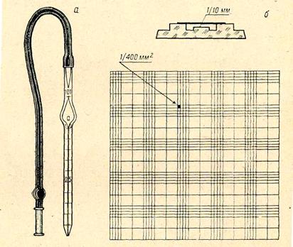 Лабораторная работа № 3.5. Исследование пищеварительного лейкоцитоза - student2.ru