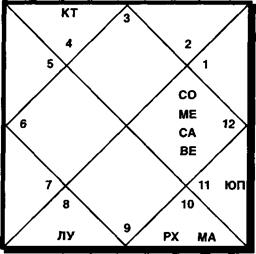 Металлы и драгоценные камни 22 страница - student2.ru