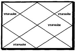 Металлы и драгоценные камни 3 страница - student2.ru