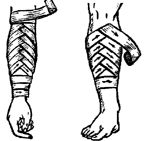Мягкие бинтовые повязки по типу бинтования бывают следующими - student2.ru