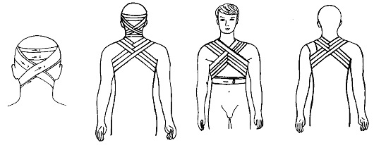 Мягкие бинтовые повязки по типу бинтования бывают следующими - student2.ru