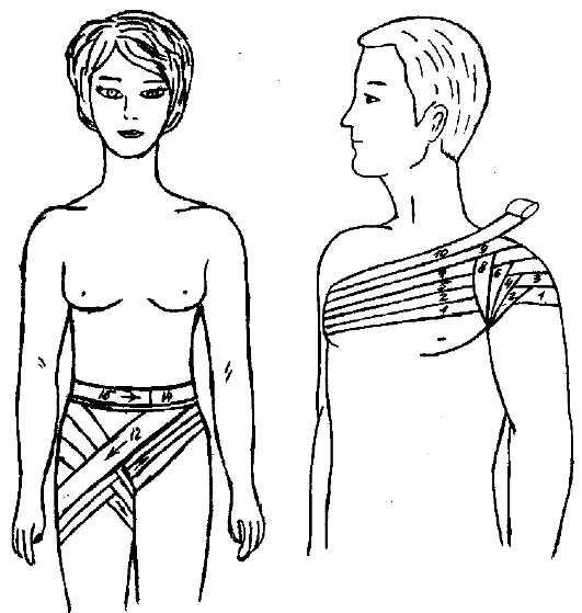 Мягкие бинтовые повязки по типу бинтования бывают следующими - student2.ru