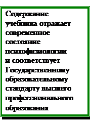 Нейрон. Его строение и функции - student2.ru