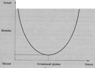 Один день из жизни Джо и Роско - student2.ru