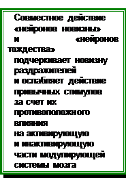 Ориентировочный рефлекс - student2.ru