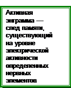 Основные положения теории активной памяти - student2.ru