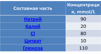 Особенности поражения бактериальными средствами - student2.ru