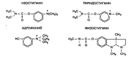 Отдельные ингибиторы ацетилхолинэстеразы - student2.ru