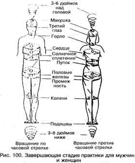 Оздоровление начинается с Шести Исцеляющих Звуков 10 страница - student2.ru