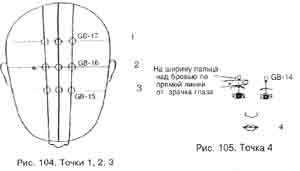 Оздоровление начинается с Шести Исцеляющих Звуков 10 страница - student2.ru