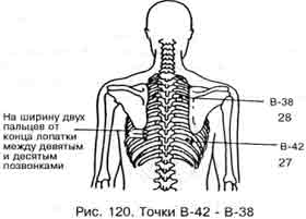 Оздоровление начинается с Шести Исцеляющих Звуков 11 страница - student2.ru