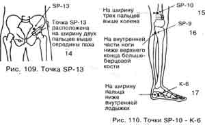 Оздоровление начинается с Шести Исцеляющих Звуков 11 страница - student2.ru