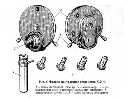 питательные среды и культивирование микроорганизмов - student2.ru