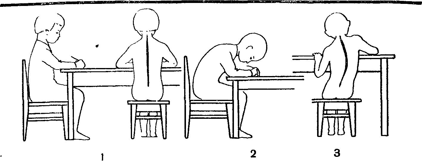 Профилактика нарушений осанки - student2.ru