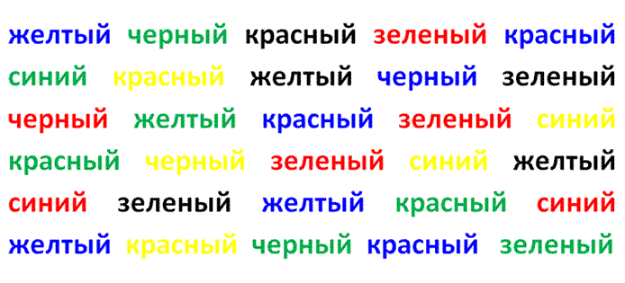 Простые упражнения, которые помогут стать хорошим собеседником - student2.ru