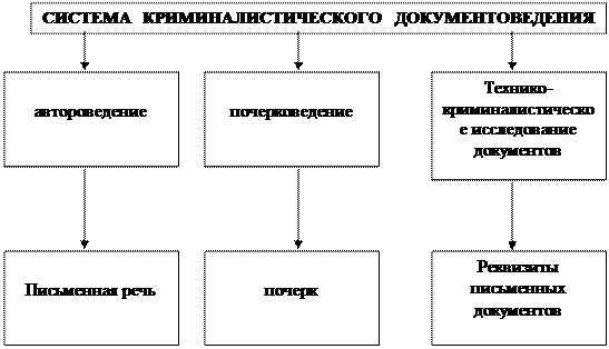 Протокол осмотра предмета. Гильза цилиндрической формы гладкая без выступающей закраины с кольцевой проточкой - student2.ru