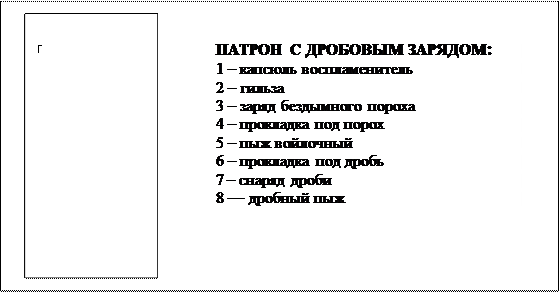 Протокол осмотра предмета. Нож состоит из клинка, рукояти и крестовины - student2.ru