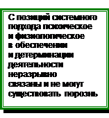 ПСИХОФИЗИОЛОГИЯ профессиональной деятельности - student2.ru