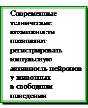 Регистрация импульсной активности - student2.ru