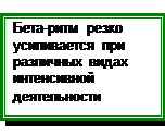 Регистрация импульсной активности - student2.ru