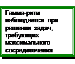 Регистрация импульсной активности - student2.ru