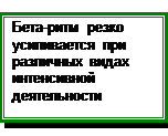 Регистрация импульсной активности - student2.ru