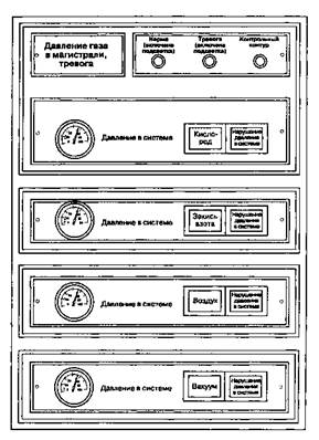 Система доставки (разводки) медицинских газов - student2.ru