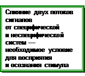 Стволово-таламо-кортикальная система. Исследования Дж - student2.ru