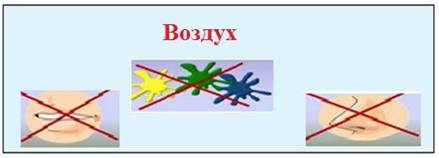 Прочитай и отметь (P), что такое личная гигиена. - student2.ru