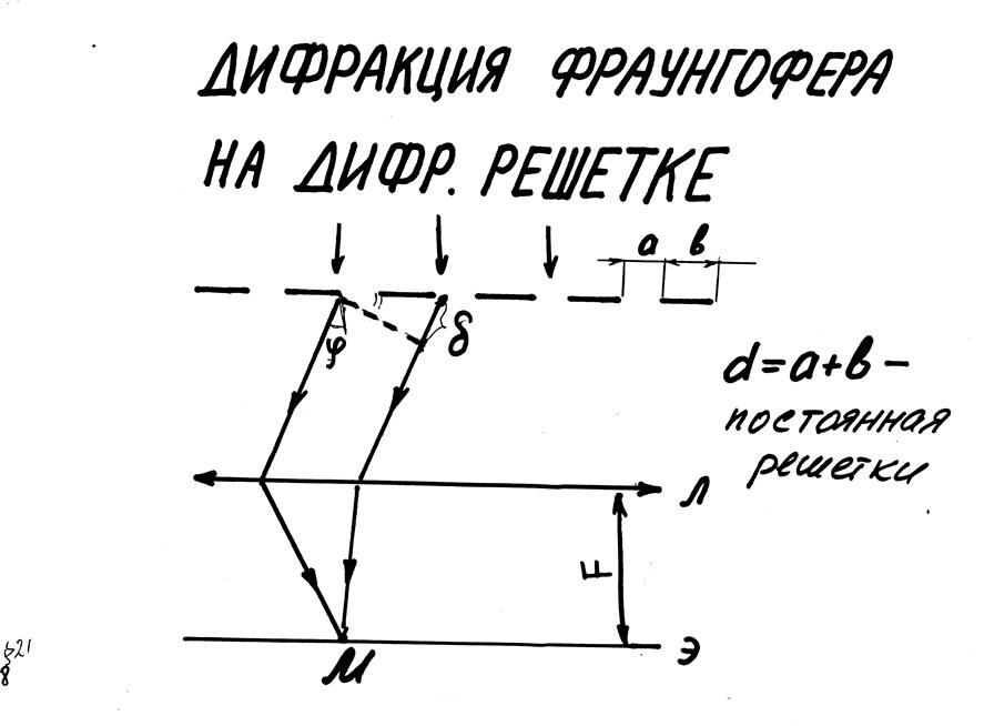 Свет – электромагнитные волны, длина волны которых находятся в диапазоне - student2.ru