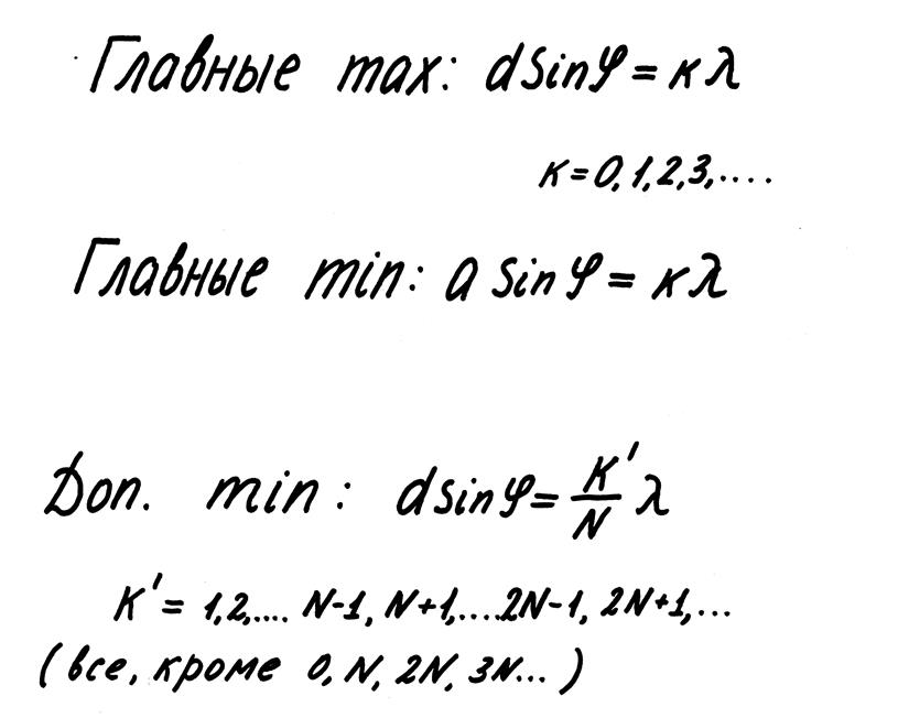 Свет – электромагнитные волны, длина волны которых находятся в диапазоне - student2.ru