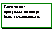 Теория П. К. Анохина как целостная система - student2.ru