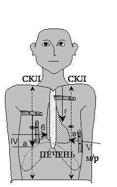 тесты для самоподготовки - student2.ru