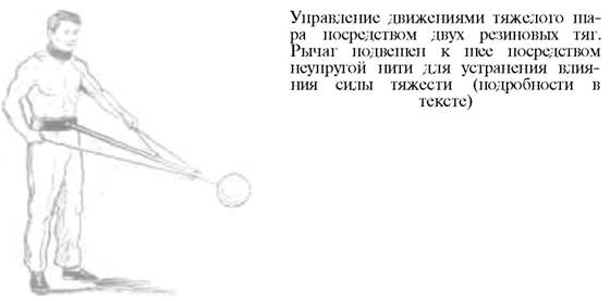 Трудности, обусловленные упругостью мышц - student2.ru