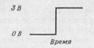 Введение в теорию электричества - student2.ru