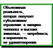 Эмоционального состояния человека - student2.ru