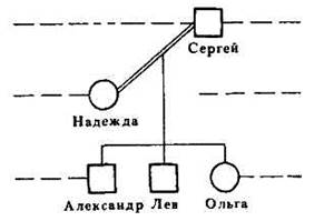 использованных в задачнике - student2.ru