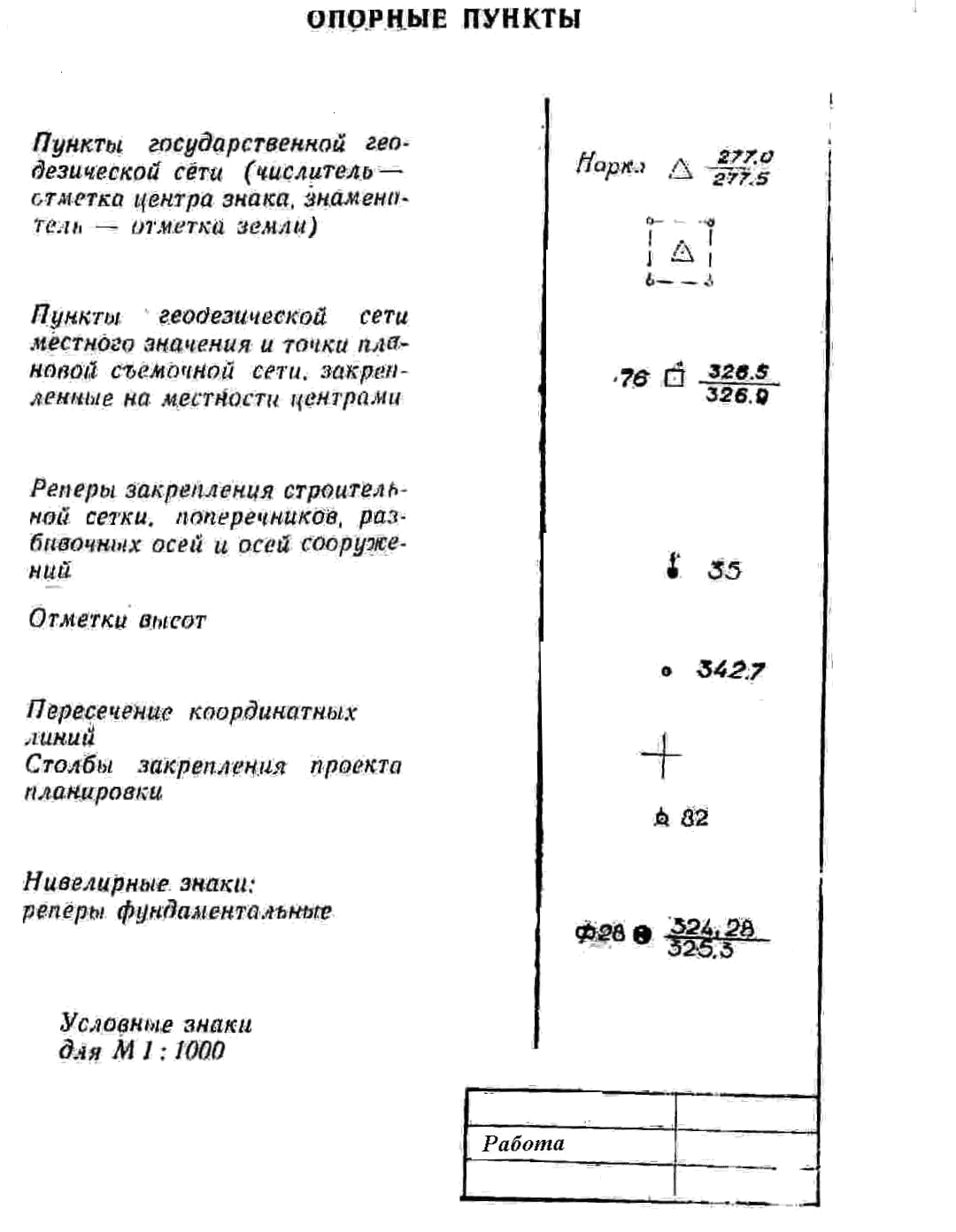 A) Пересечение координатной сетки - student2.ru